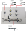 Ritter Implants Prosthetik-Kit RIB-PROS Inhalt